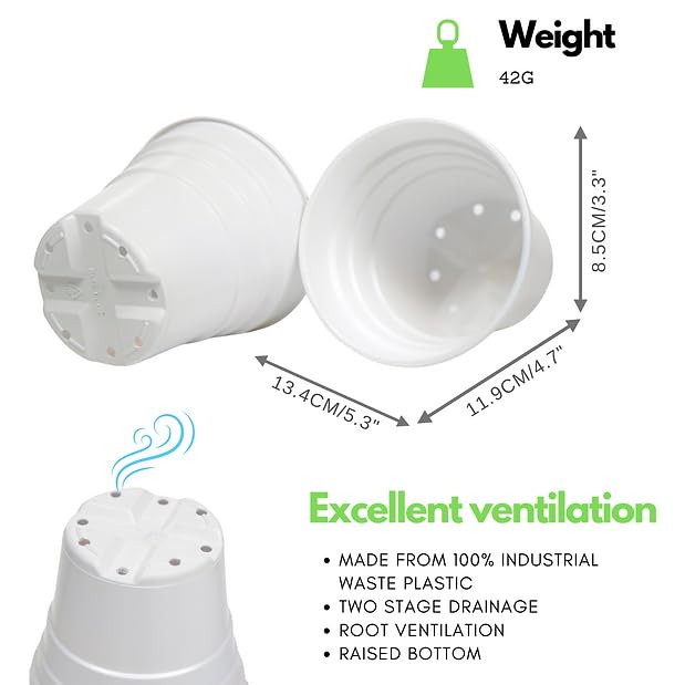 Happy Pots ECO 12.5cm Gloss White - Pack of 5 Premium Plastic Plant Pots - Reusable Flower Pots for Indoor/Outdoor Home Décor Gardening - Round, Heavy Duty, UV Resistant, Recyclable - Made in UK