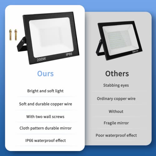Viugreum 200W Led Floodlight Outdoor 16000LM Safety Light IP65 Waterproof Garden Flood Lights Unique Shell Work Lighting Cold White Wall Light with 75cm Cable Outside for Yard Garden Backyard