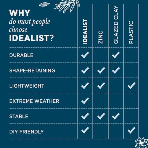 IDEALIST Set of 2 Small 50.5cm Tall Planter for Garden | Dark Grey Reinforced Stone Tapered Square Planter | Outdoor Pots with Drainage Holes L24.5 W24.5 H50.5 cm, 18 litres