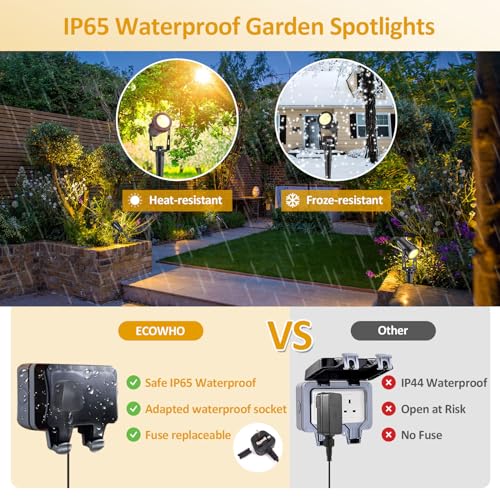 ECOWHO Garden Spotlights Mains, 21m Extendable Outdoor Spike Lights 12V LED Pathway Lighting IP65 Waterproof Electric Garden Uplighter for Path Yard Patio (18W 6-Packs Warm White), Wall/Spike Mounted