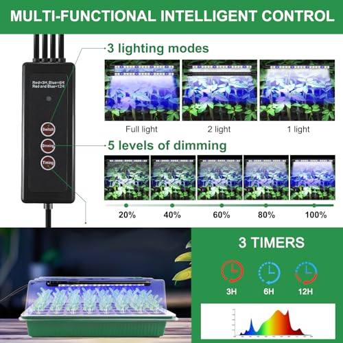 DOUUCO Seed Trays with Grow Light, 2 Pack 80 Cells Propagators Trays with Heightened Lids, Seedling Starter Growing Trays Adjustable Window 2 Meters Timing Controller for Greenhouse Gardens Green
