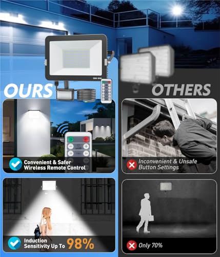 KALAHOL 2024 Newest 50W Security Lights Security Lights Outdoor Motion Sensor with IR Remote Control, 5000LM 6500K Cold White Outdoor Lights IP66 Waterproof LED Floodlights for Garden, Backyard