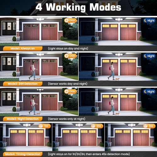 MEIKEE 42W Security Lights Outdoor Motion Sensor 3600LM 6500K Daylight White PIR Floodlights Outdoor 4 Modes Timing with Remote Control IP66 Waterproof 180° Adjustable for Garden Garage Doorways