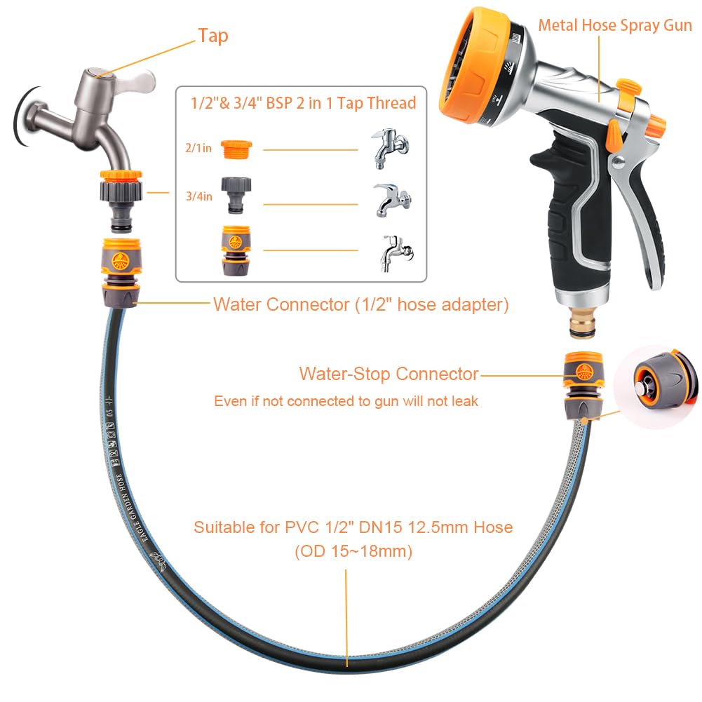 Onarway Garden Hose Spray Gun: 10 Patterns Multi Jet High Pressure Water Hose Gun Spray Nozzle Metal Hose Pipe Head Garden Watering Attachment Set