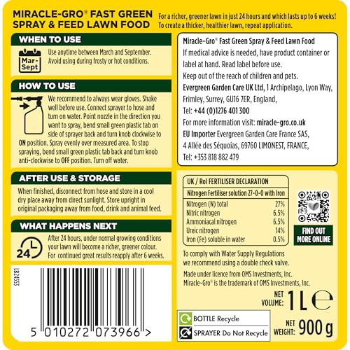 Miracle-Gro EverGreen Fast Green Spray & Feed, Liquid Lawn Food, 1 Litre