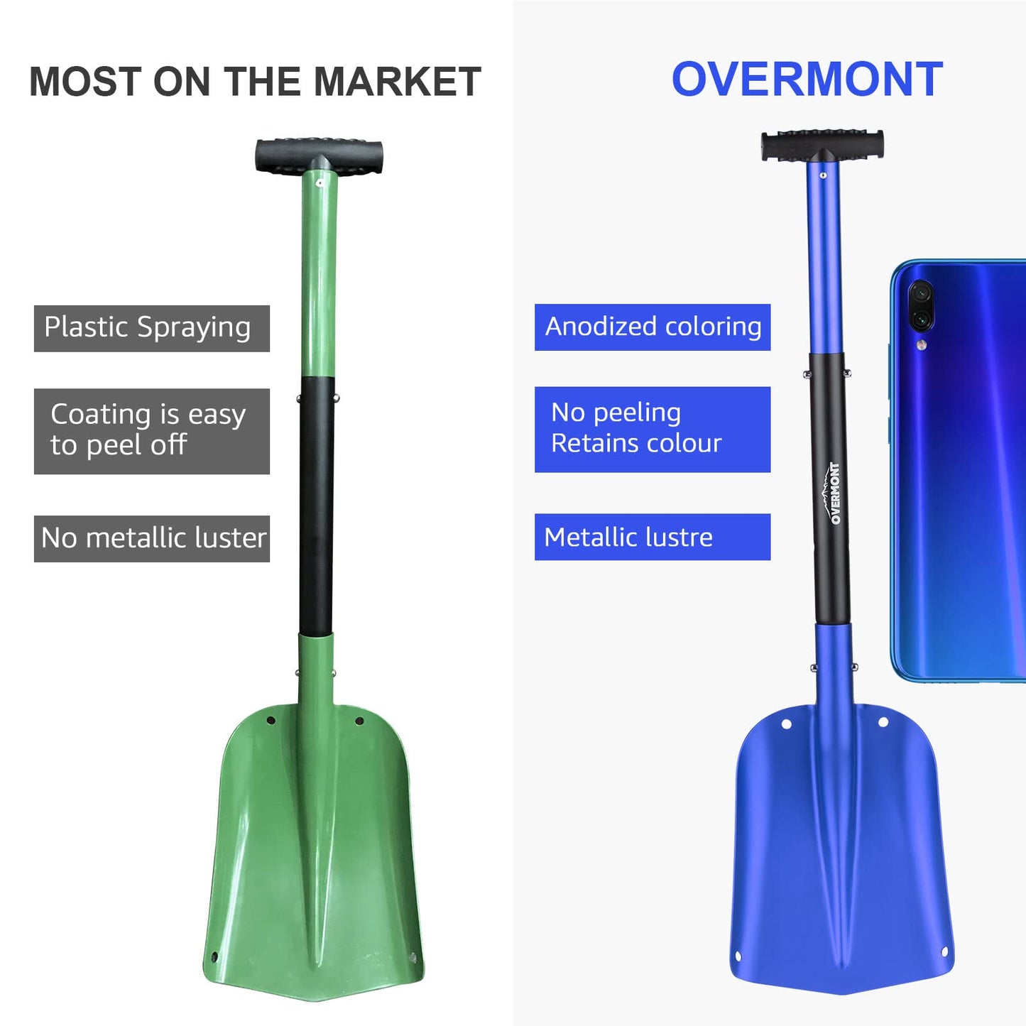 Overmont Retractable Snow Shovel with Ice Scraper Aluminum Lightweight Utility Portable Collapsible Shovel Mud for Car, Camping, and Garden Blue