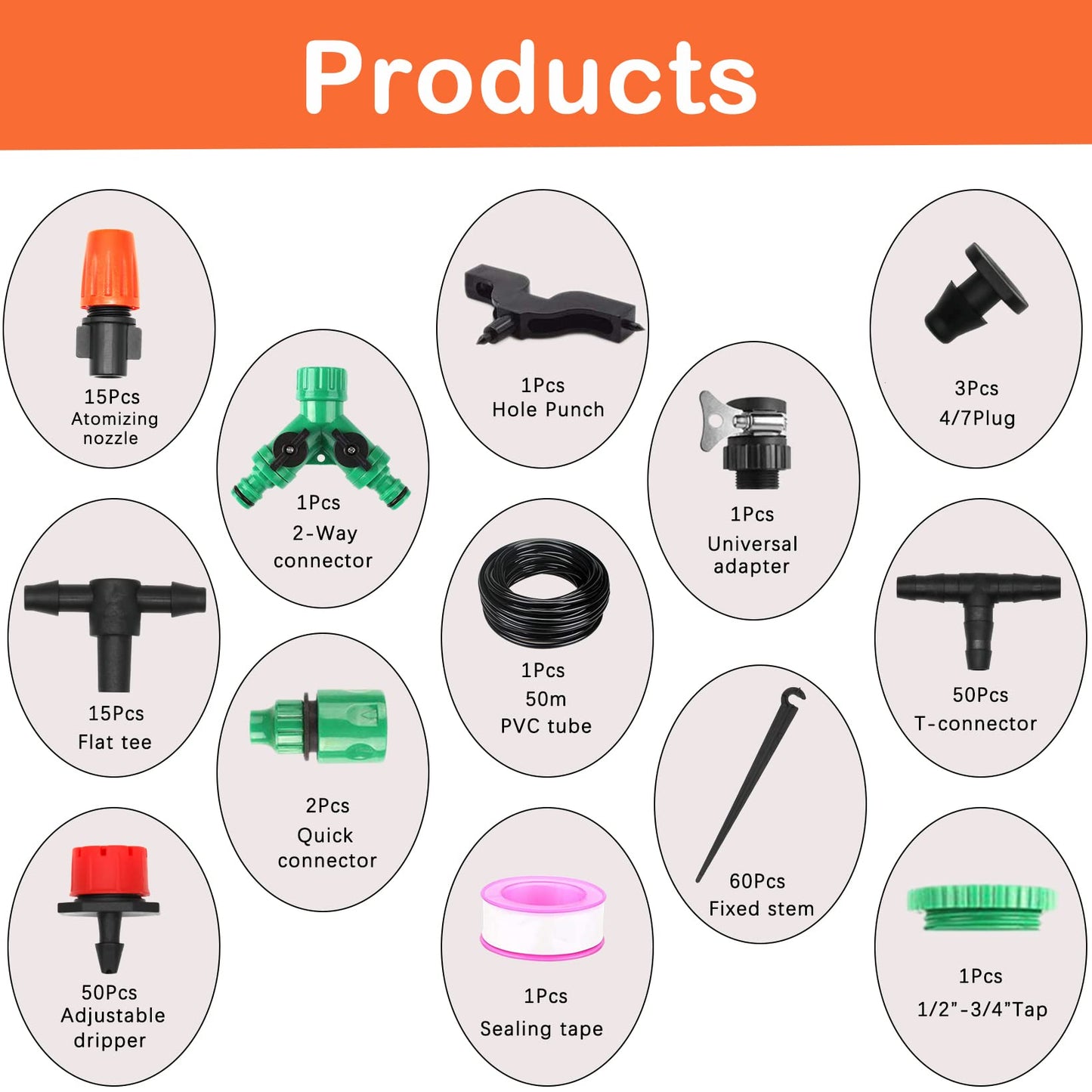 IRmm Irrigation System Kit, 165FT/50M Drip Irrigation System, DIY Saving Water Automatic Drip Irrigation Kits for Garden, Greenhouse, Lawn, Patio