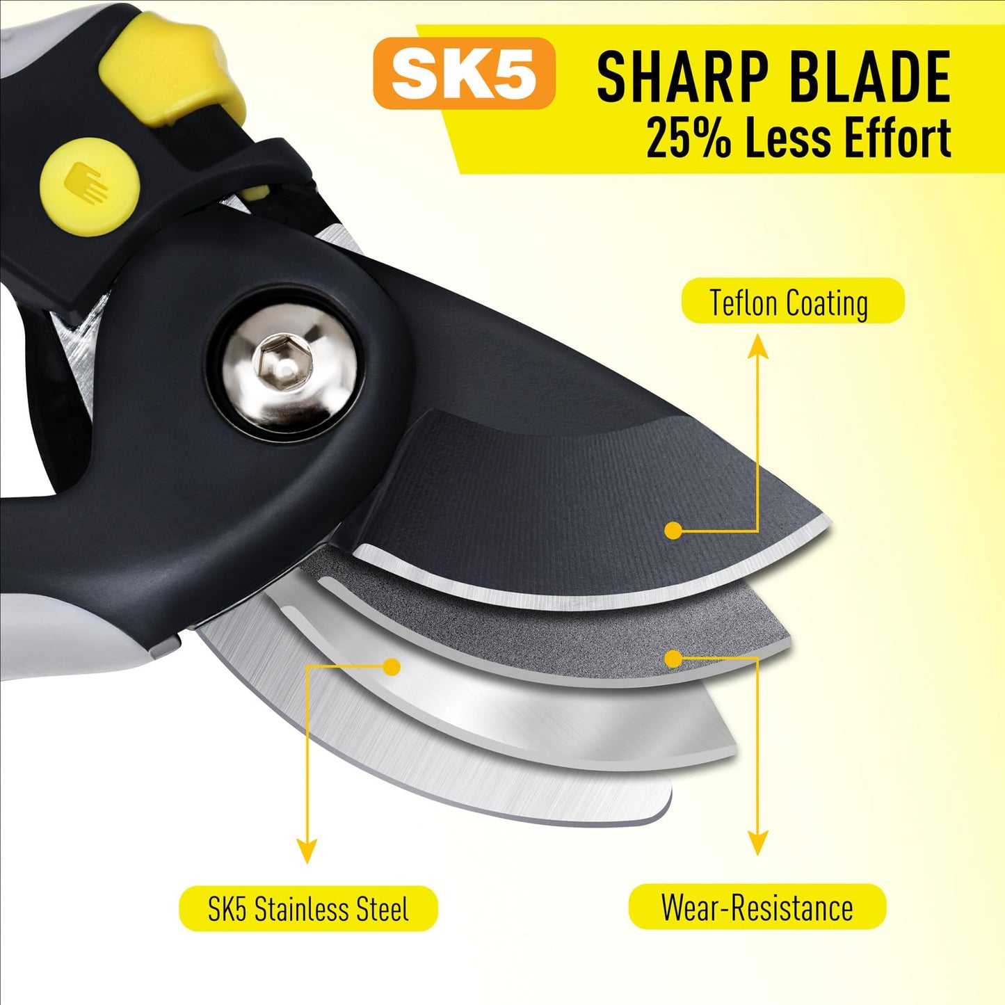 Jardineer Garden Secateurs Set with SK5 Blades, Bypass Hand Pruner and Anvil Secateur, Herb Scissors, Pruning Shears Set for Branches Flowers