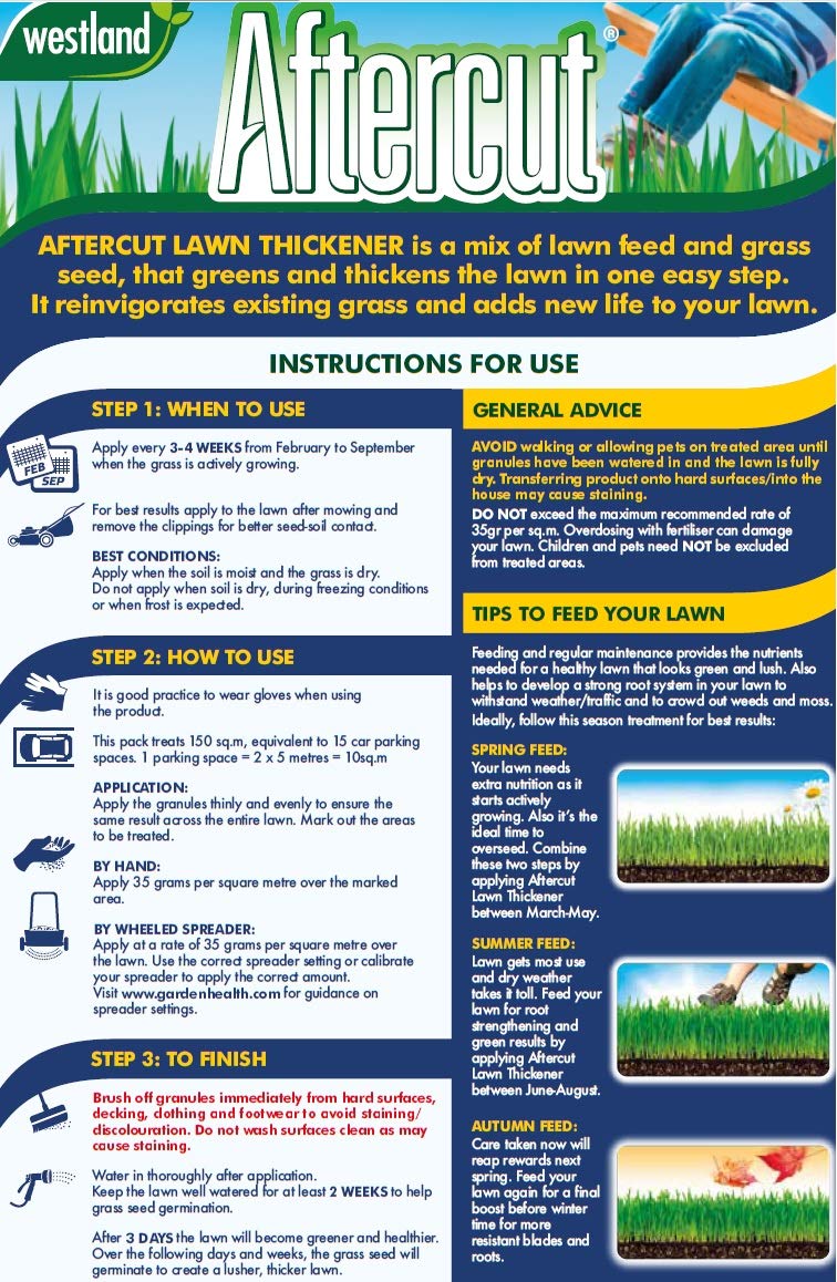 Aftercut 20400322 Lawn Thickener Feed and Seed, 150 m2, 5.25 kg, Green