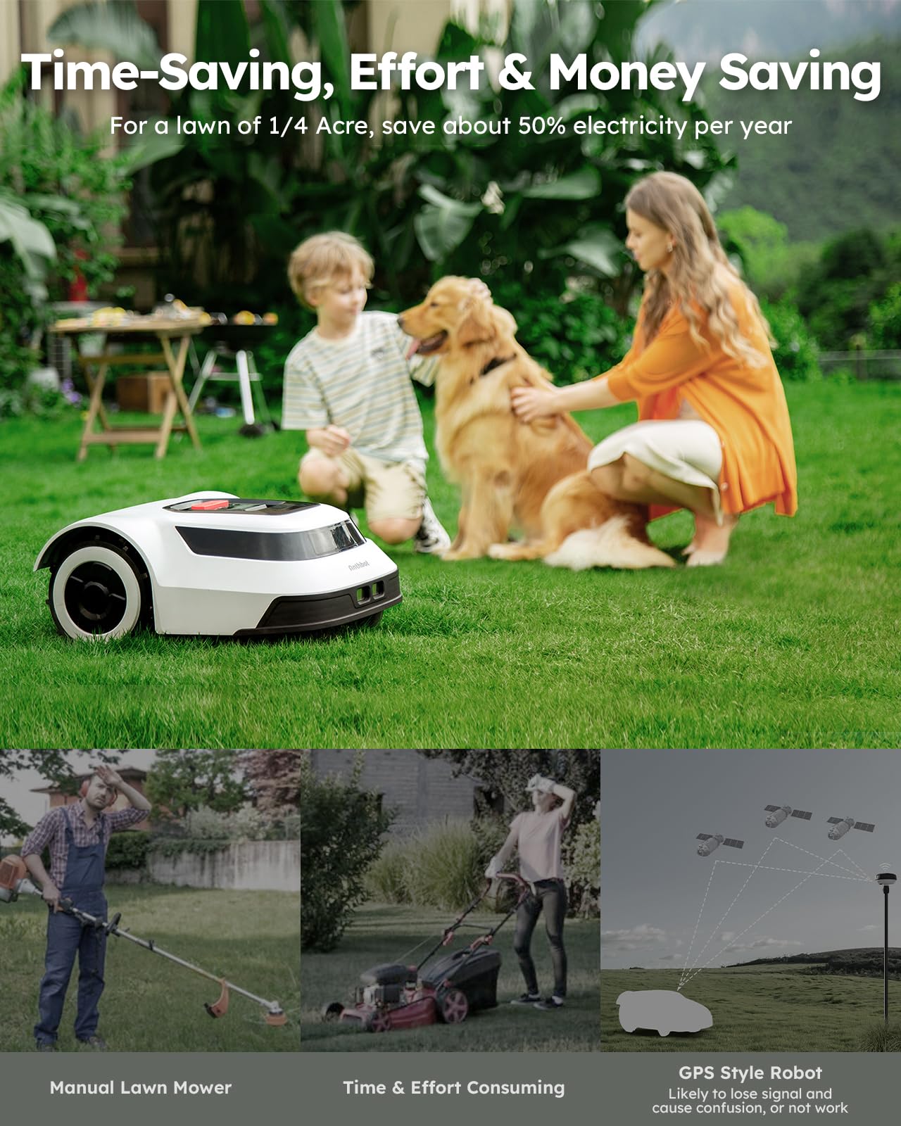 Robotic Lawn Mower Smart Robot - up to 900m², with Max 180m Boundary Wire, 300% Higher Efficiency, Smart Mowing Path, Breakpoint Detection, Low Noise 55dB, ANTHBOT Robot Lawnmower