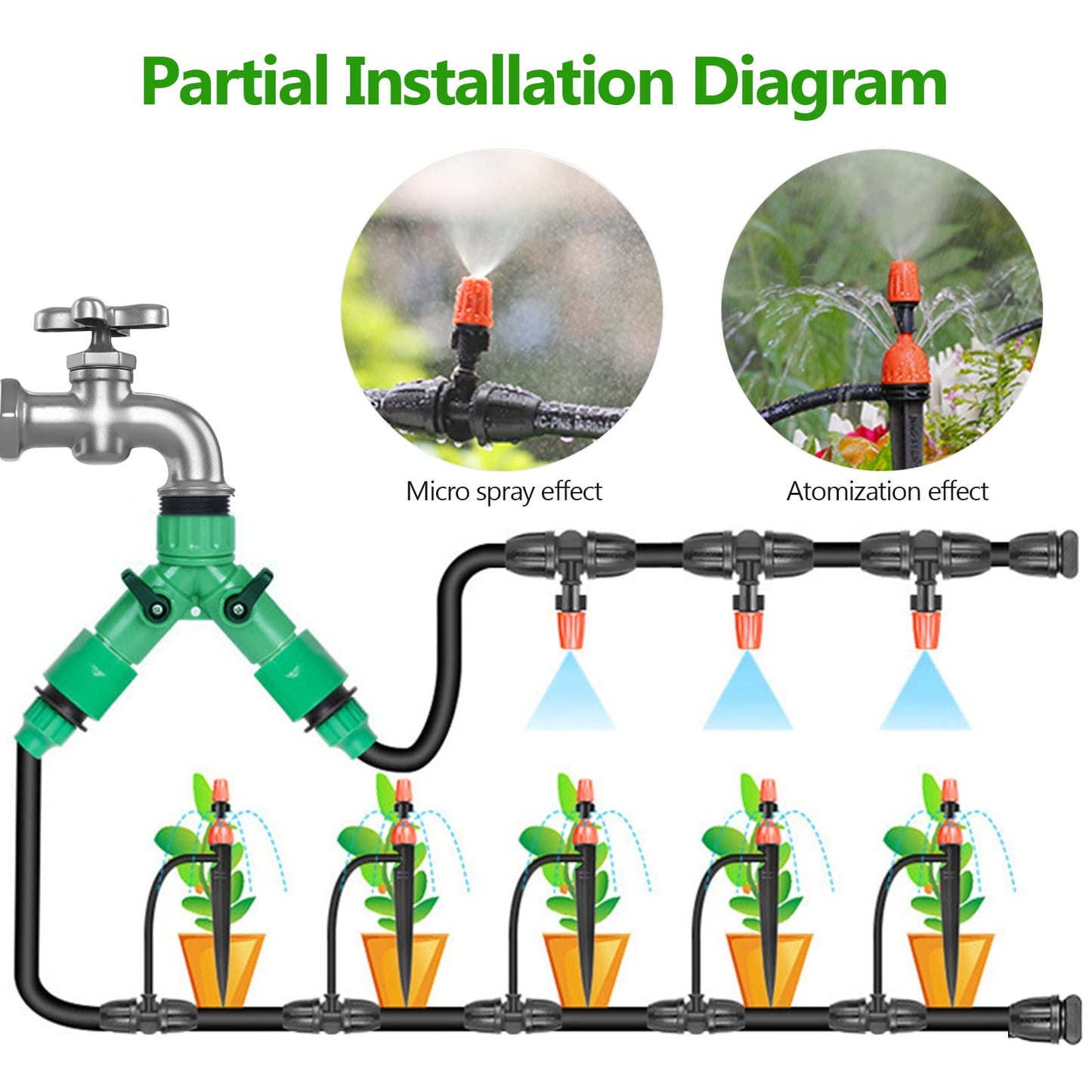 Drip Irrigation System, 280 Pcs Micro Drip Irrigation Kit, 147FT/45m Drip Irrigation Hose with Adjustable Nozzle Dripper Sprayer, Automatic Irrigation Garden Plant Watering Kit for Lawn, Garden, Patio