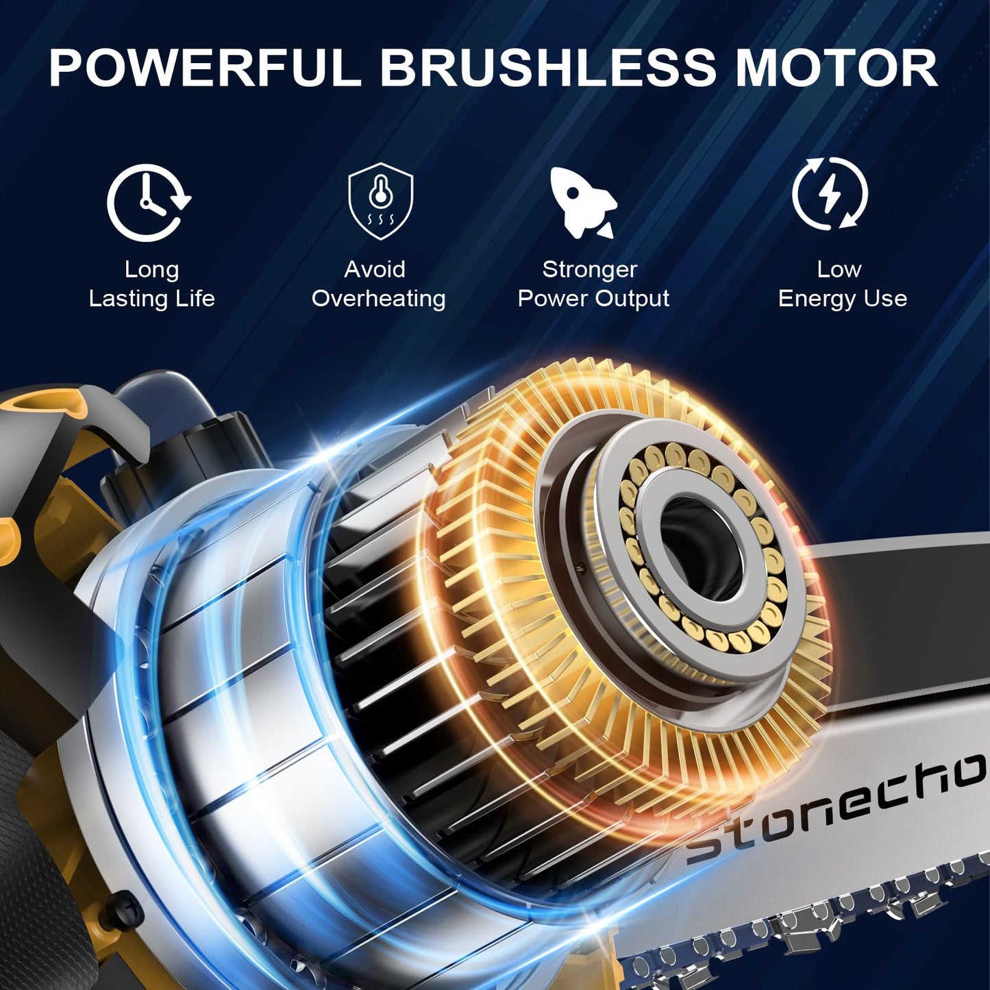 Stonecho Mini Chainsaw 8 Inch, 2x4000mAh Battery Chainsaw with Oiler System, Brushless Motor Mini Chainsaw Cordless, 36.5FT/S Chain Speed Handheld Electric Mini Chainsaw for Garden Tree Branch Cutting