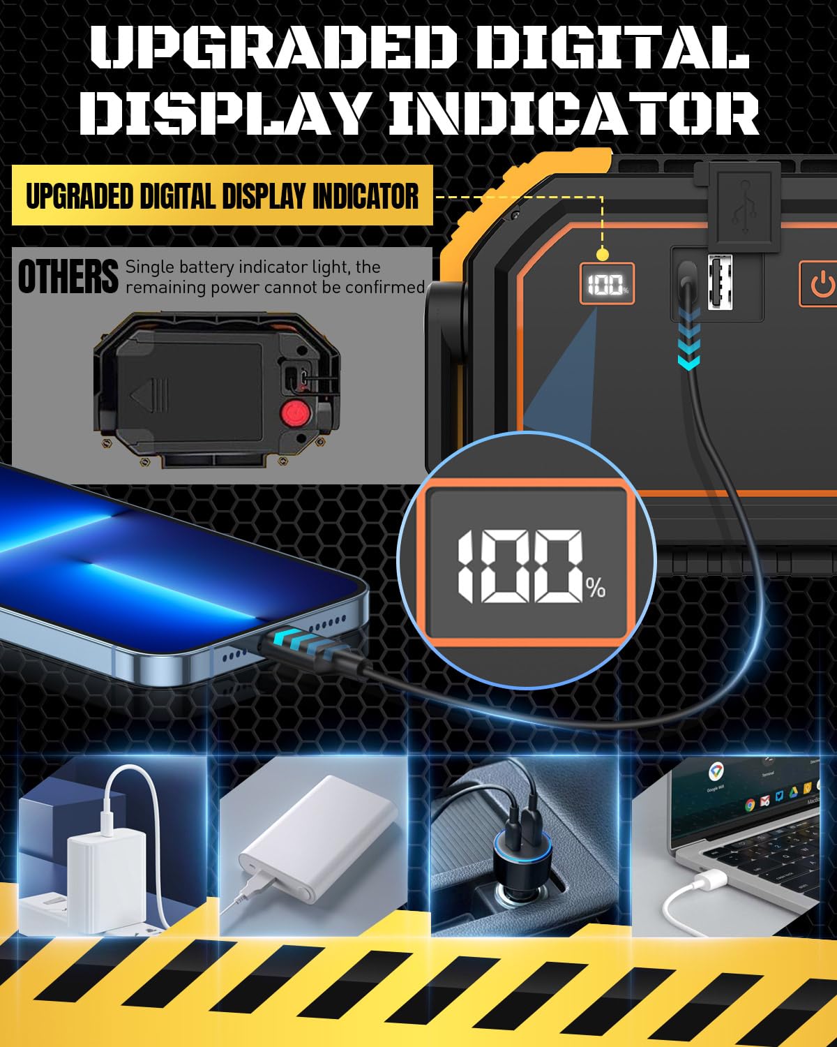 KALAHOL 2025 Upgraded 30W LED Rechargeable Work Light with Digital Display, 2500LM Super Bright Outdoor COB Floodlight with 7 Modes, IP65 Emergency Security Light with USB for Garage Camping Hiking