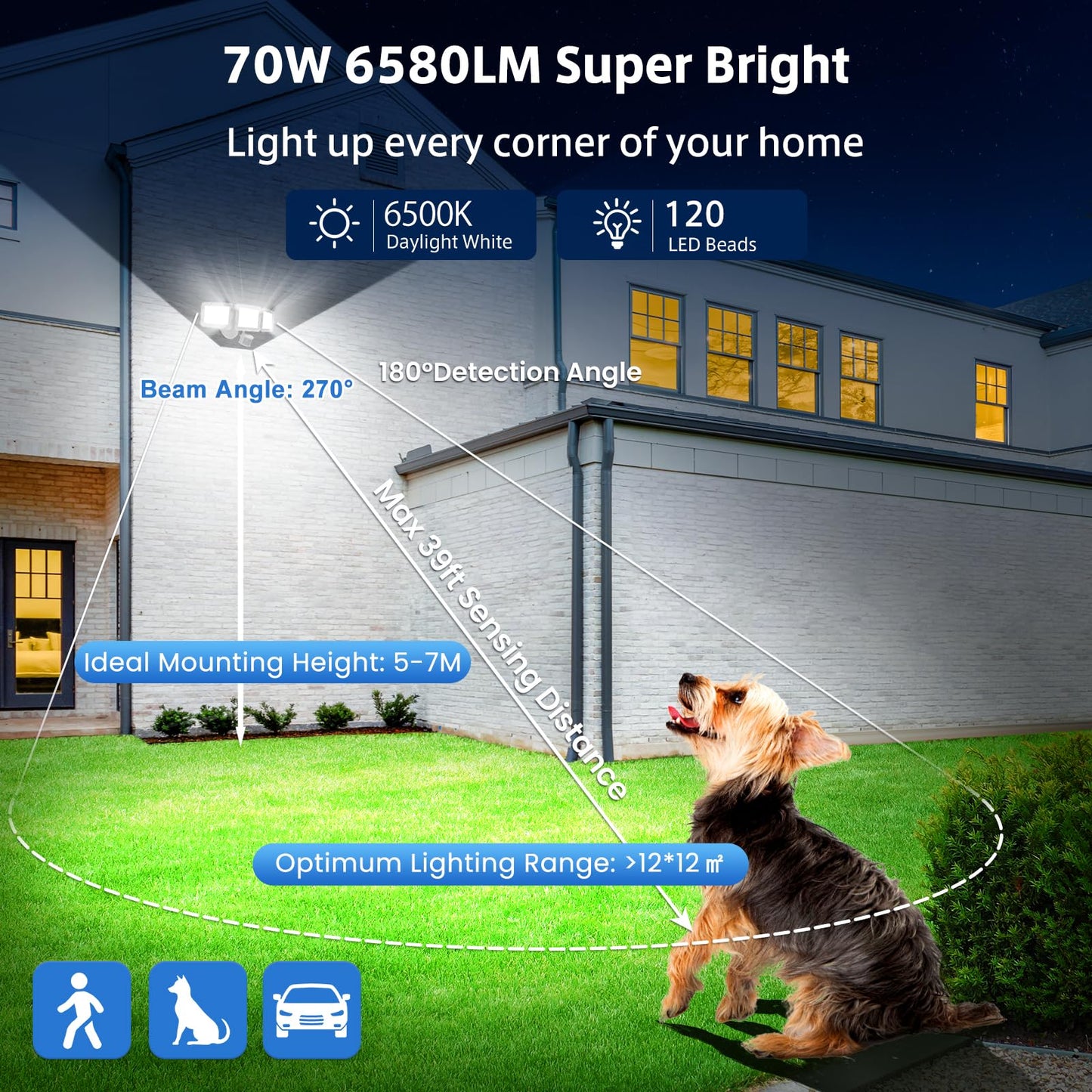 MEIHUA 70W Security Lights Outdoor Motion Sensor, 6580LM PIR Floodlight 4 Modes with Remote Control, IP66 6500K Motion Sensor Lights Outdoor with 3 Adjustable Heads for Garden, Yard, Patio, Garage