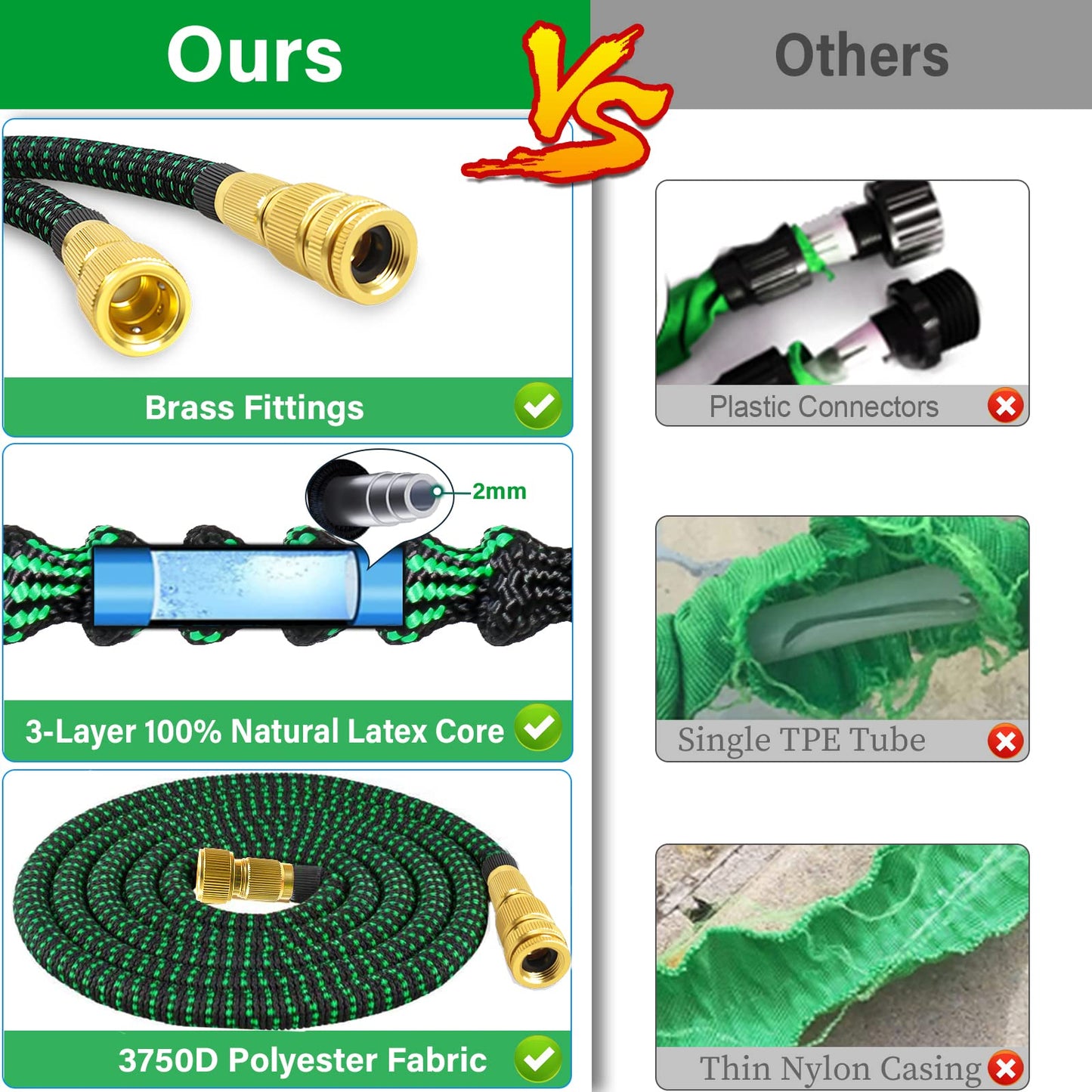 Garden Hose Expandable Garden Pipes-150FT Flexible Garden Hose Reels Including 10 Function Spray Gun Nozzle and Solid Brass Fittings,Magic Hosepipe for Gardening Patio Car Washing Pet Bathing (45M)