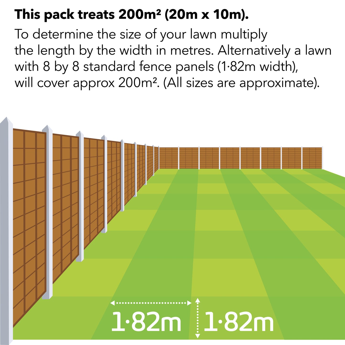 Miracle-Gro Evergreen Complete 4-in-1 Lawn Food - 200 m2, 7 kg, Lawn Food, Weed & Moss Control,