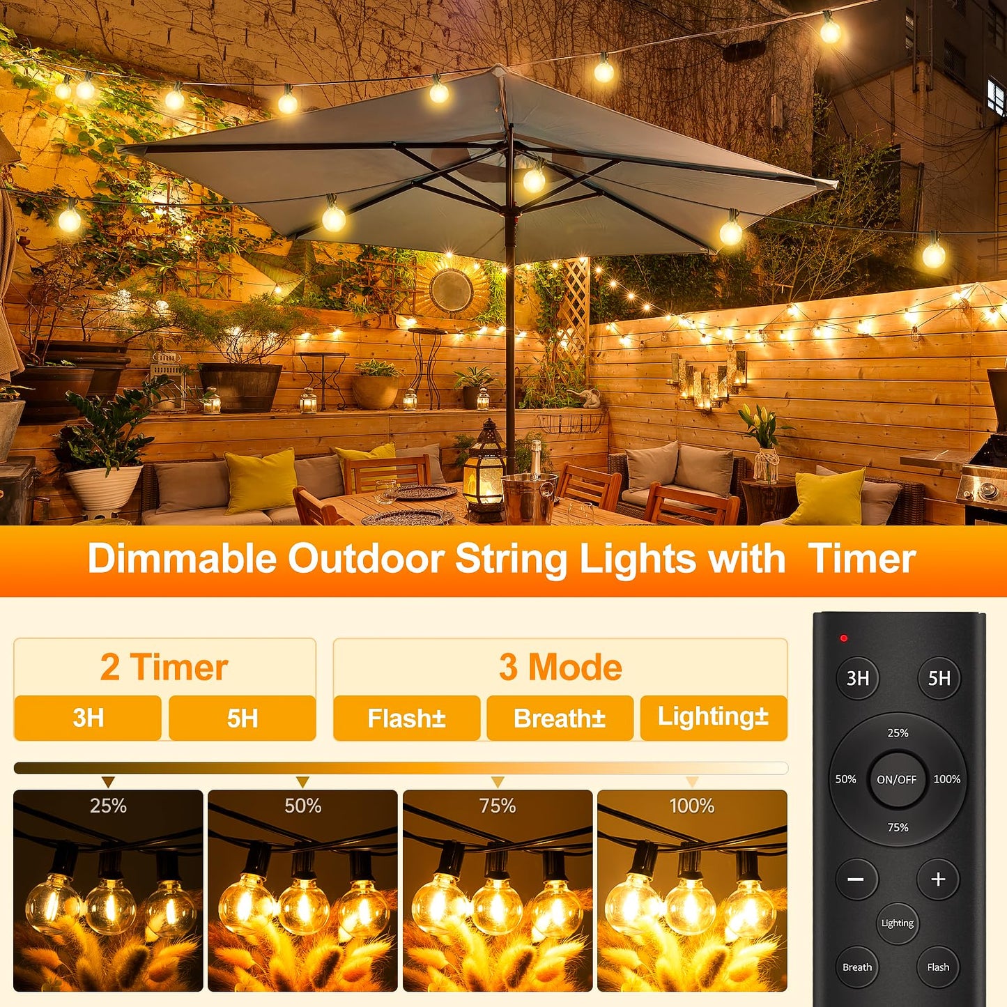 Outdoor String Lights 65.5ft LED Garden Festoon Light Mains Powered 20M Dimmable Timer Waterproof G40 Bulbs Hanging Patio Lighting with Remote Control for Outside Gazebo Pergola Balcony Cafe