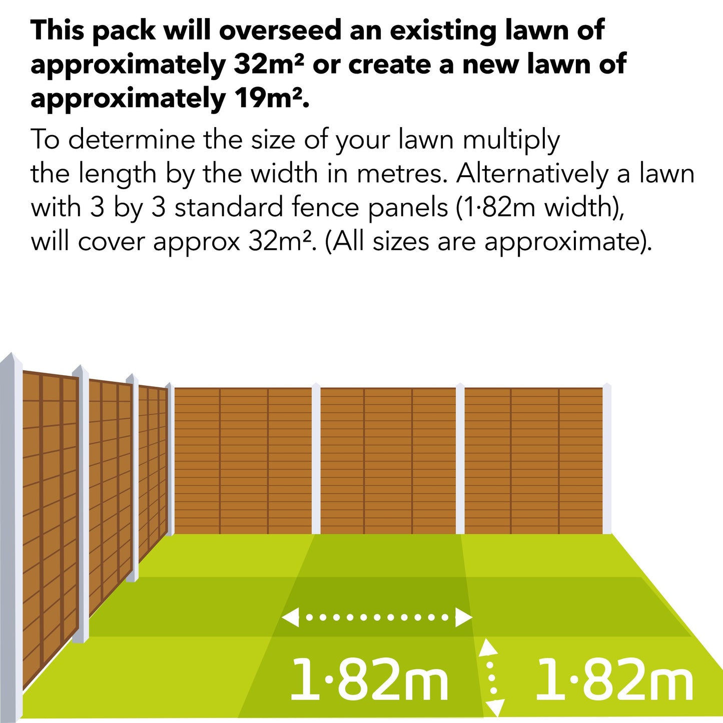 Miracle-Gro 119457 EverGreen Super Seed lawn Seed 1 kg - 33 m2, 3 in 1 Lawn Seed, Feed & Soil Enricher