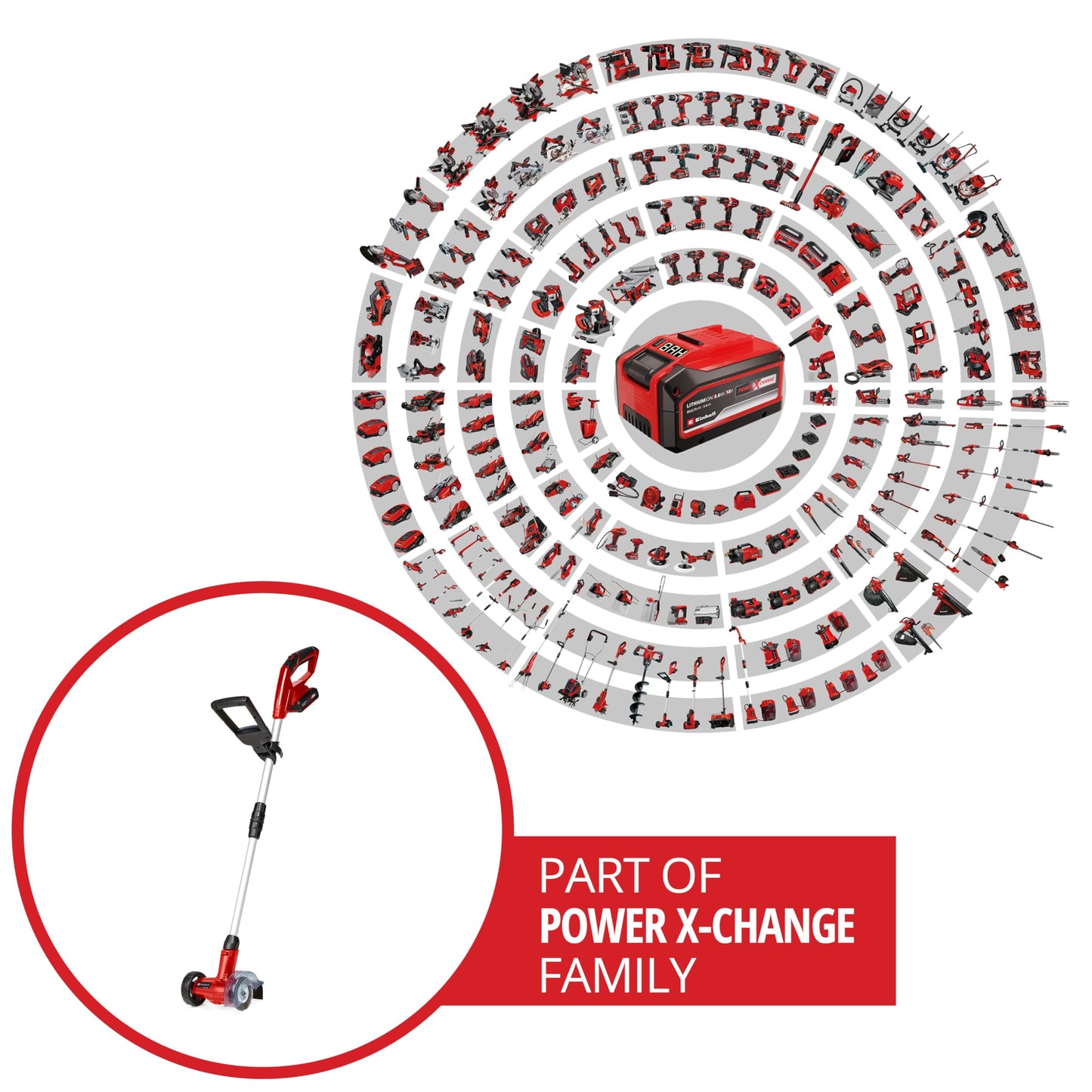 Einhell Power X-Change 18V Cordless Grout Cleaner With Battery and Charger - Adjustable Telescopic Long Handle, Replaceable Brushes (Nylon And Steel Included) - GE-CC 18 Li Patio Cleaning Kit