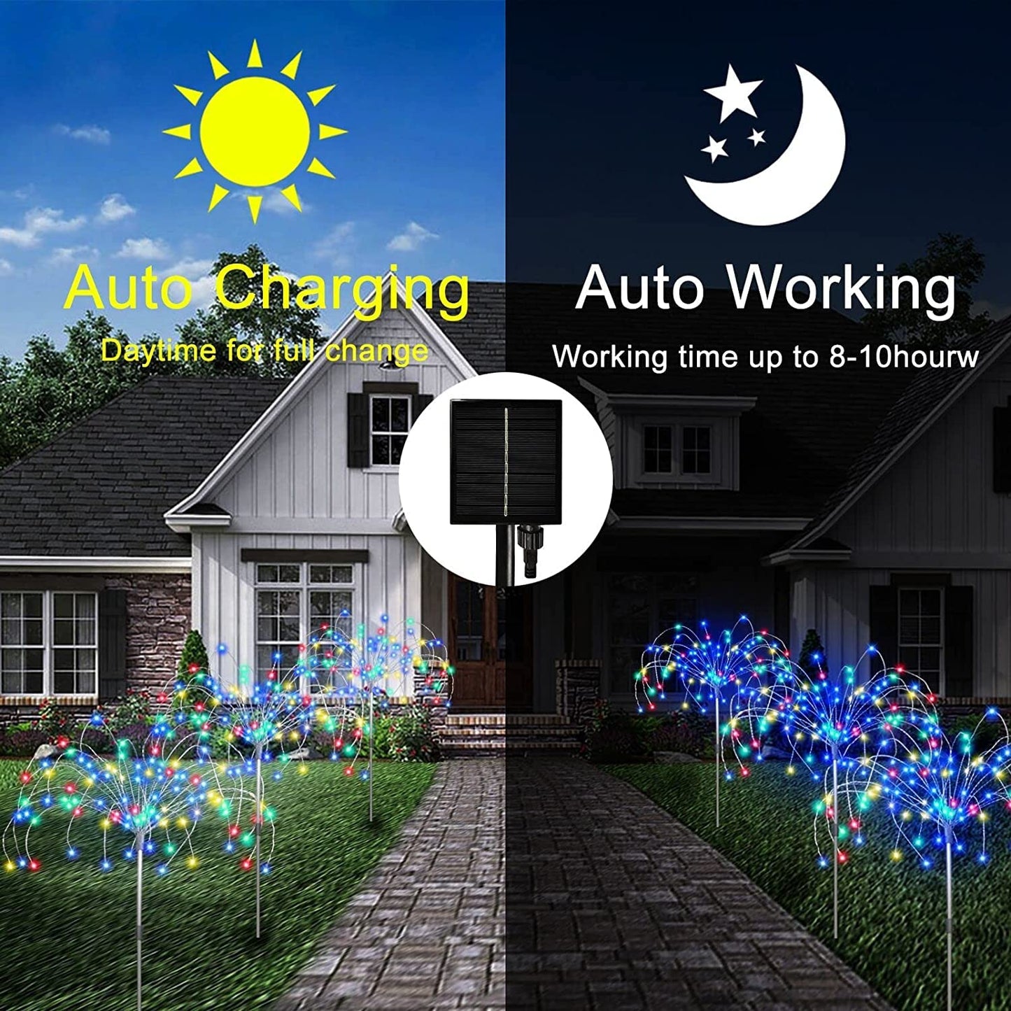Solar Garden Lights Outdoor 3 Pcs Solar Fireworks Garden Lights Solar Lamp with Remote Control 8 Modes 120 LEDs Waterproof Outdoor Lamp Garden Lights Lawn Backyard Flower Boxes Pathway