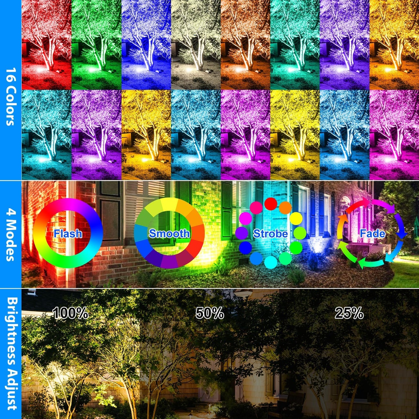 T-SUNUS 100W RGB LED Flood Lights, Colour Changing LED Security Garden Light with Remote Control, 16 Colours & 4 Modes, Waterproof Floodlight with UK Plug & Remote Control, Pack of 2