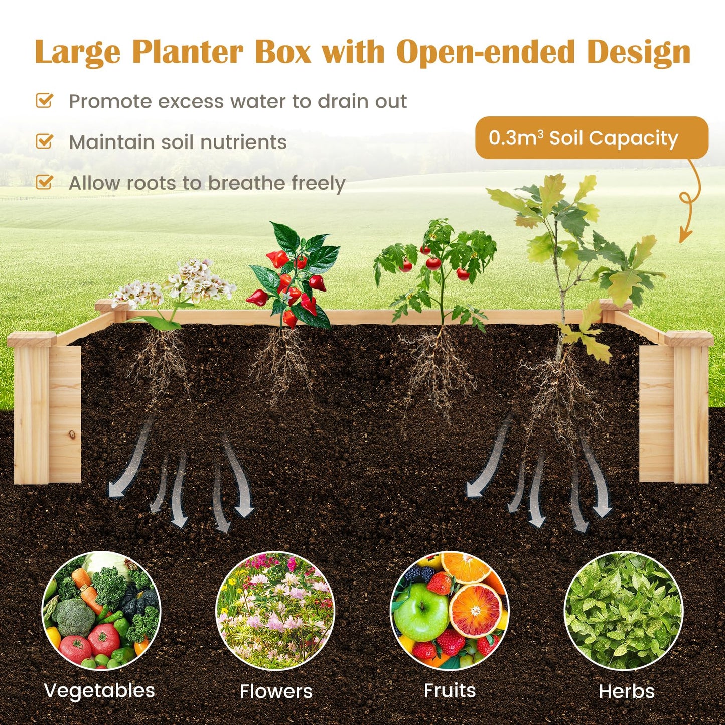 TANGZON Raised Garden Bed with Compost Bin & Open-ended Bottom, 124 x 124 x 26 cm Wood Planter Box Kit for Vegetables Flowers Herbs Fruits, Elevated Square Planting Bed for Backyard Patio