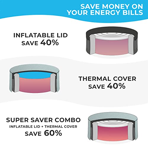 CosySpa Inflatable Hot Tub – 4 Person Outdoor Bubble Spa