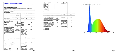 SEBSON Outdoor Wall Lights Mains Powered IP65 - LED Wall Lights 15W Cool White 5800K 1100lm - Outdoor Garden Lights, Outside Lights for Garage and Driveway