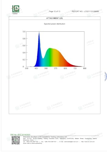 CANMEIJIA Outdoor Wall Lights Front Door Lights, 6500K 18W IP44 Waterproof LED Black Wall Lights Indoor,Aluminium Outside Lights Wall Lamp,Wall Lighting Fixtures Wall Lights for Living Room,Bedrooms