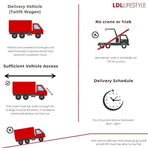 Warma 1 x Bulk Dumpy Bag Premium Top Soil - Approx 1000kg - Garden Bed Lawn Landscaping Improving Existing Soil Quality - Fruit Growing Vegetable Patch Rose Bushes Gardening Planters & Potting Plants