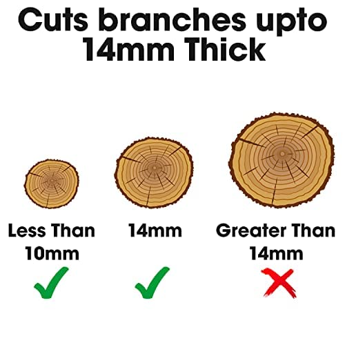 Terratek Cordless Hedge Trimmer Long Reach 20V 1HR Fast Charge, 2.4m Telescopic Hedge Trimmer Cordless Hedge Cutter with 2x Batteries, Shoulder Strap and Charger Included