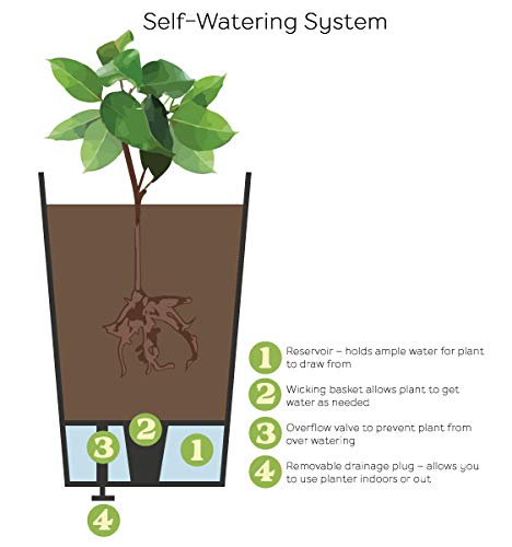 ECO GARDEN 28cm Octavia Recycled Rubber Plant Pot Slate