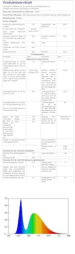 ZHMA Wall Lights 3000K Warm White Light Modern LED Outside Lights 2pack,12W Metal Cover IP65 Waterproof Adjustable Beam Aluminum Black Outdoor Lights for Side Door,Living Room,Bedroom,Garage