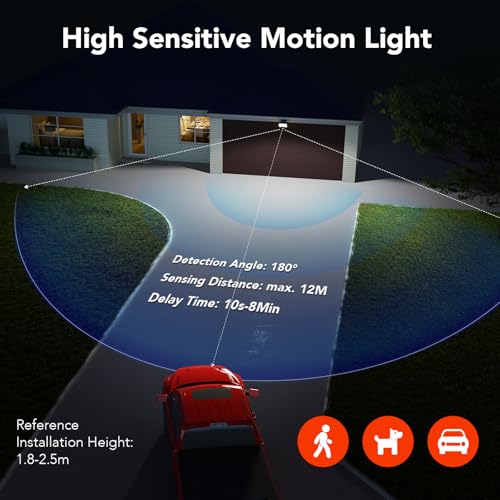 OREiN Security Lights Outdoor Motion Sensor, 24W Warm/Cool White Adjustable 2800 Lumen PIR Motion Sensor Floodlight, IP65 Waterproof, Outside Light Mains Powered for Garden, Patio, Backyard
