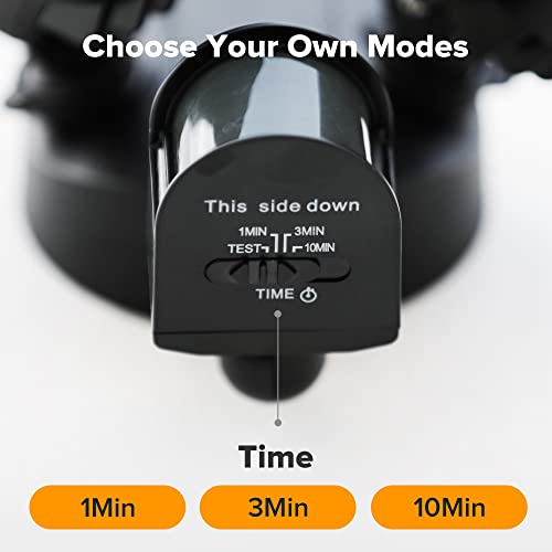 LUTEC Security Light Outside Lights with Sensor Outdoor Wall Lights Integrated Twin Heads Flood Light, Exterior for Yard Black 5000K 1250LM