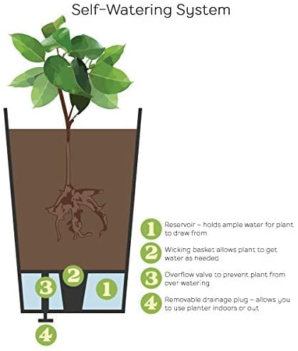 HTUK Recyled Rubber Planter Flower Pot Made With Recycled Rubber Weather Resistant Planter Indoor And Outdoor Planter 3 33cm/50cm/70cm Steel Grey (33cm Steel Grey Planter)