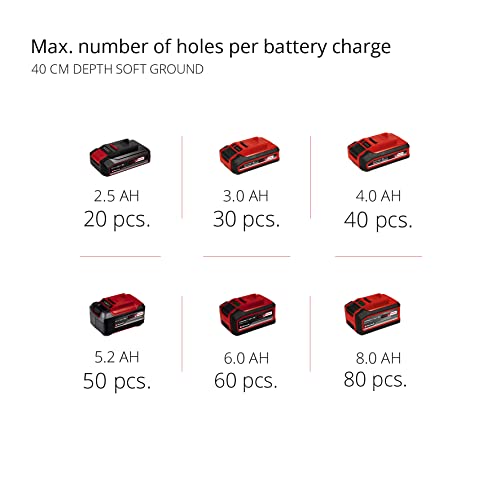 Einhell Power X-Change 18V Cordless Fence Post Auger - 150mm Auger Post Hole Digger, Brushless Soil Drill - GP-EA 18/150 Li Solo Post Hole Borer (Battery Not Included)