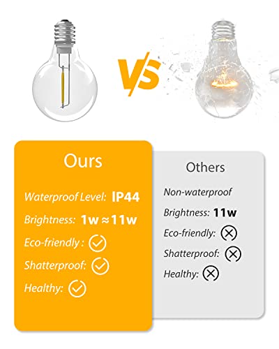 Woolmug 76FT Outdoor Festoon Lights Mains Powered, String Light with 30-3 G40 LED Bulbs, Waterproof & Shatterproof Hanging Globe Patio Lighting for Garden Pergola Wedding Gazebo Backyard Outside