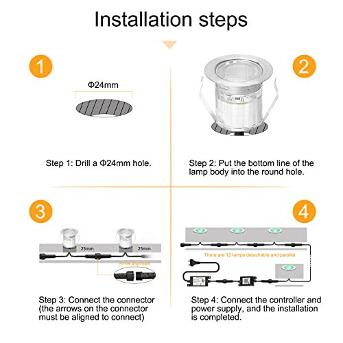 GEYUEYA Home RGB WiFi Led Decking Lights Ø31MM Deck Light with Remote Control,Waterproof IP67 12V Led Plinth Light Kits for Terrace Pathway Garden Decoration,10 Packs