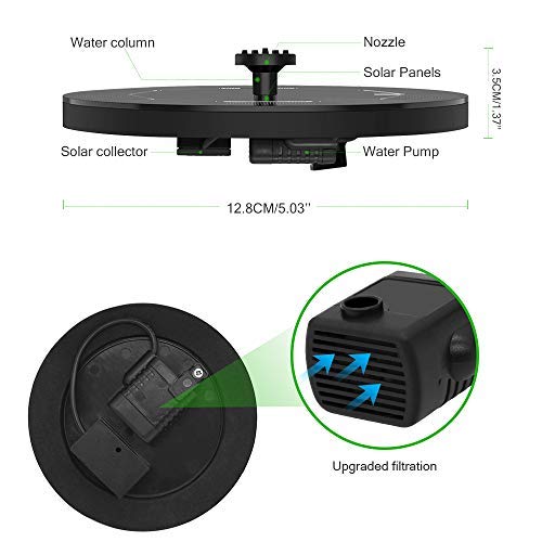 Senders Solar Fountain Pump, Circle Garden Solar Powered Panel Kit Water Pump for Pond, Fountain, BirdBath, Garden Decoration, Water Cycling, No Electricity Required