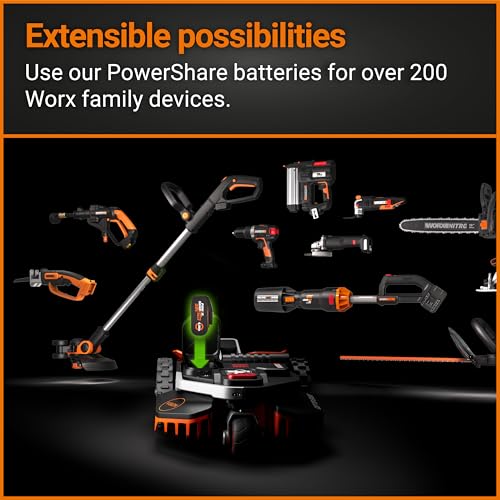 WORX WR202E Landroid Robotic Lawn Mower – 250m² Patented AIA Mowing Multi-Zone, Auto Charging, 20V PowerShare Battery, Rain Sensor, Cut-to-Edge Technology, App-Controlled, Accessories Included