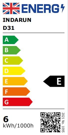 INDARUN RGBW Led Decking Lights Waterproof IP67 Ø31MM - WiFi Controller - Lighting for Terrace/Patio/Path/Wall/Garden/Decoration, 30 Packs