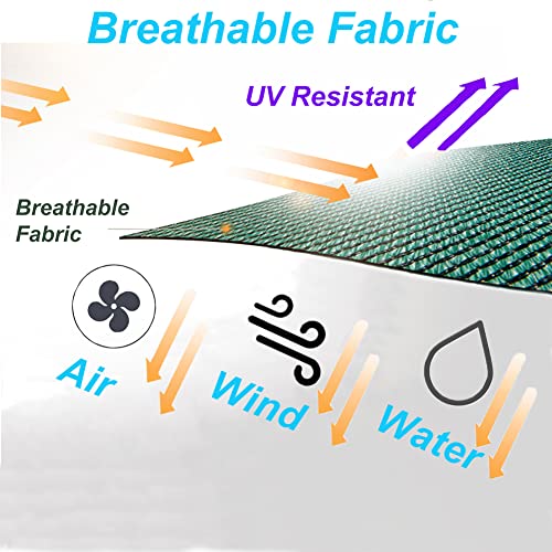 BeGrit Balcony Privacy Screen Patio Privacy Protective Screens Fence Sunshade 5M X 1M 90% UV Block Privacy Fence Cover Garden Privacy Screen for Backyard Deck Railing Pools(Green)