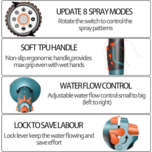 Blue & Orange Garden Hose Gun with 8 Spray Patterns & Flow Control