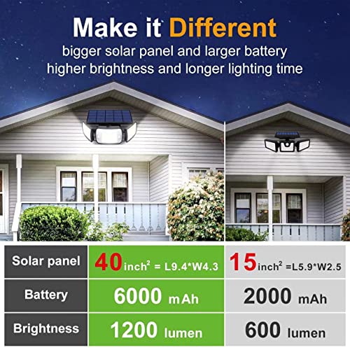 intelamp Solar Security Lights 6000mAh Battery Solar Lights Outdoor Garden 270°Wide Angle Solar Security Lights Outdoor Motion Sensor for Garden Garage Yard
