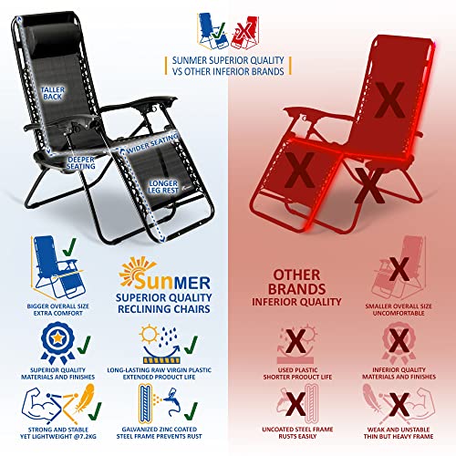 SUNMER Set of 2 Sun Lounger Garden Chairs With Cup And Phone Holder | Adjustable Headrest Pillow | Deck Folding Recliner Zero Gravity Outdoor Chair - Black