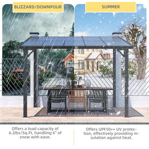 UNIONLINE 3x3m Aluminium Hardtop Gazebo Pergola – Wall-Mounted