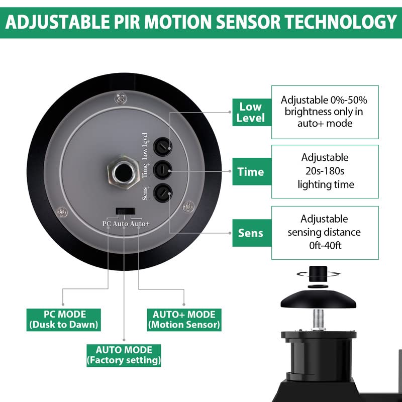 Lamomo Outdoor Wall Light,Motion Sensor Light Outdoor with Bulb,Waterproof Aluminum Security Light Sensor Wall Lantern Black Anti-Rust Outside Wall Sconce for Garden Doorway