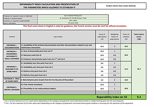 NAX POWER PRODUCTS 1000S self-propelled lawn mower with Briggs & Stratton combustion engine of 125 cm3 capacity, 450E series, mowing width 42 cm 45-litre basket deck cleaning system