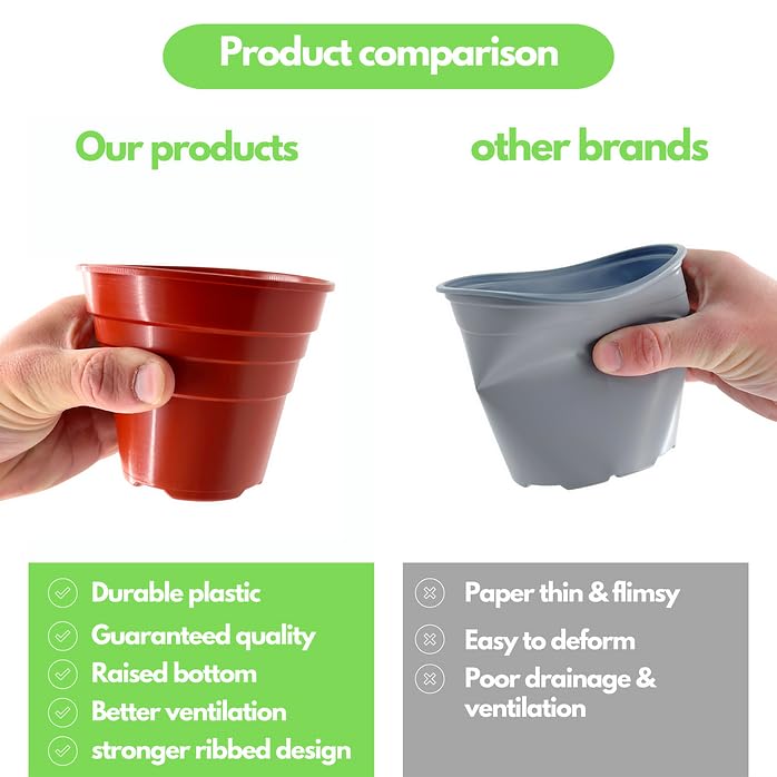 Happy Pots - 15cm Gloss Terracotta - Pack of 15 Premium Plastic Plant Pots - Reusable Flower Pots for Indoor/Outdoor Home Décor Gardening - Round, Heavy Duty, UV Resistant, Recyclable - Made in UK